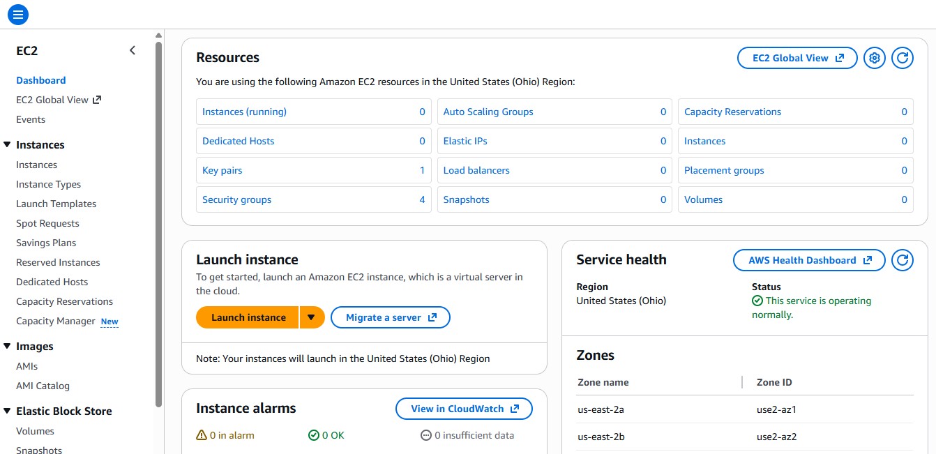 AWS EC2 Page