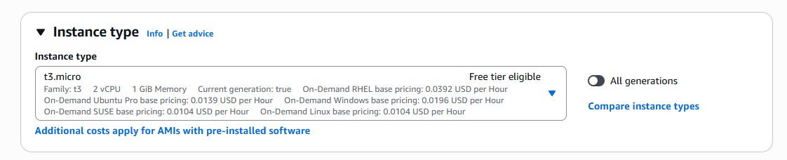 Instance Type Drop-Down